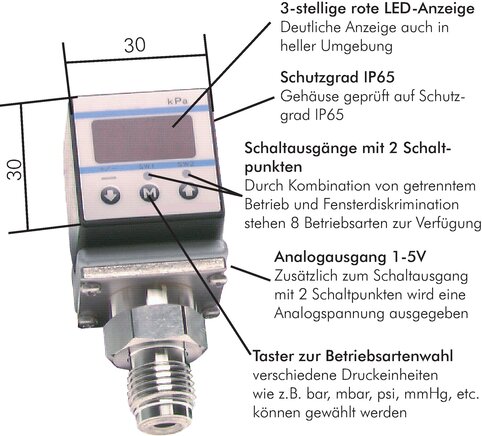 Exemplarische Darstellung: Elektronischer Druckschalter